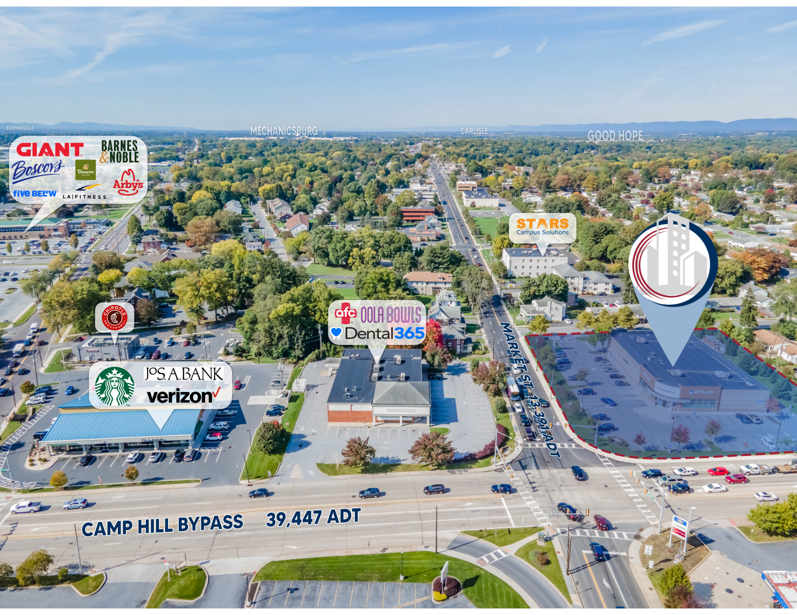 Aerial view of a commercial retail corridor in Camp Hill, Pennsylvania, featuring prominent businesses such as Starbucks, Verizon, Chipotle, Oola Bowls, Dental 365, and a highlighted Rite Aid location at the intersection of Camp Hill Bypass and Market Street.