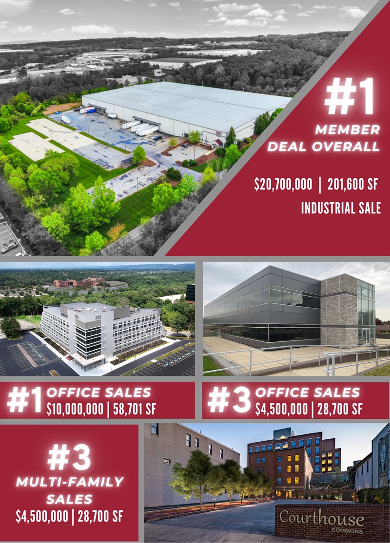 infographic with top deals featuring in the top tcn worldwide rankings